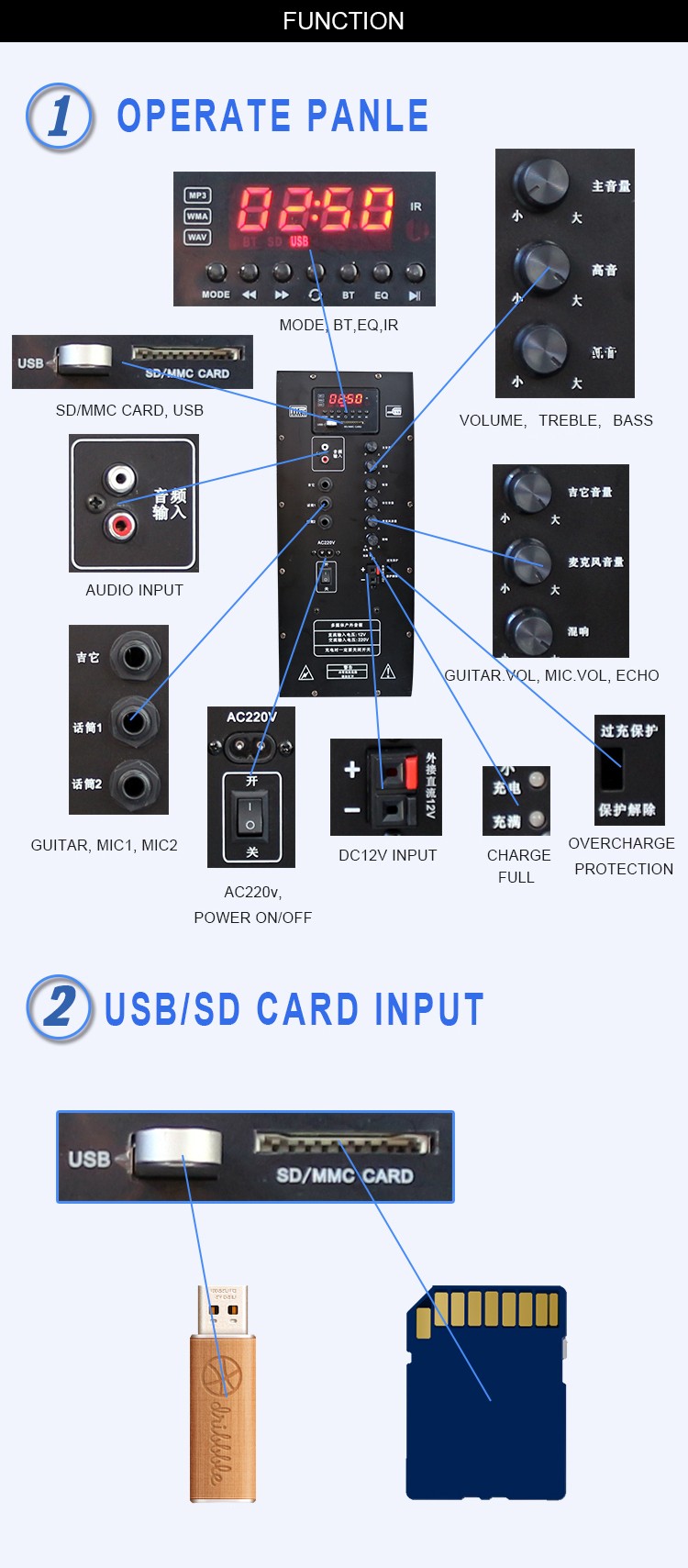 plastic round speaker covers