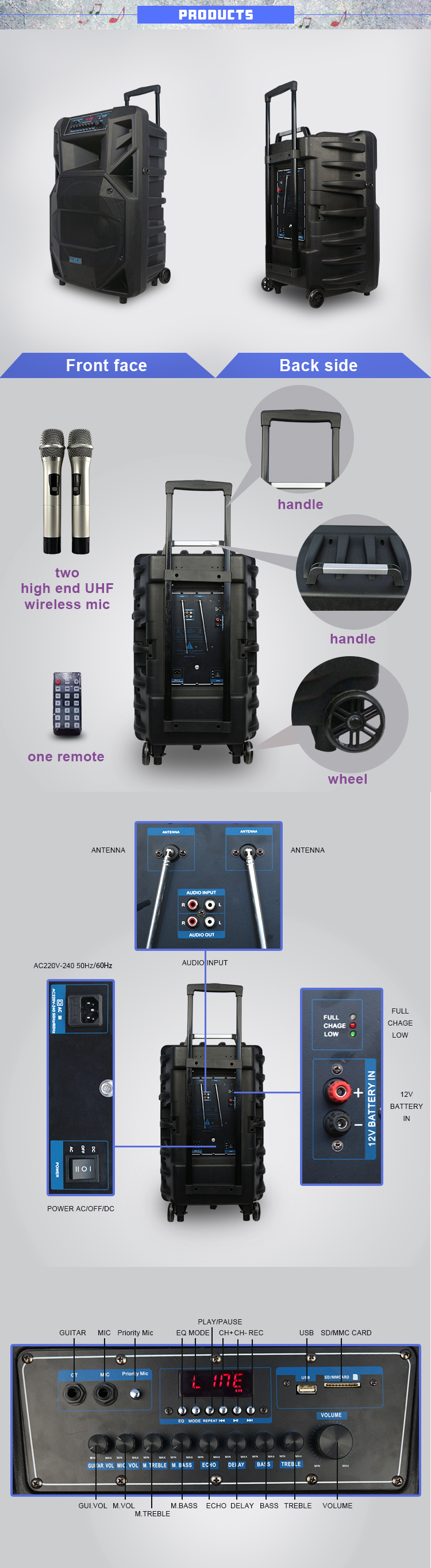 diy plastic speaker box
