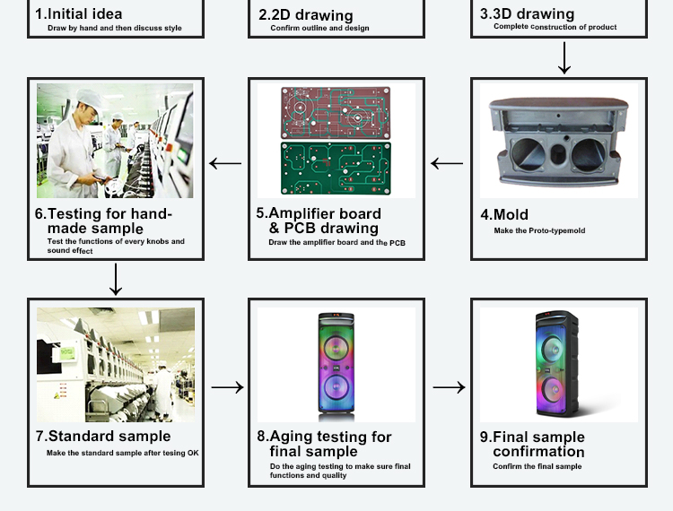 Custom Portable Bluetooth Speaker with lights