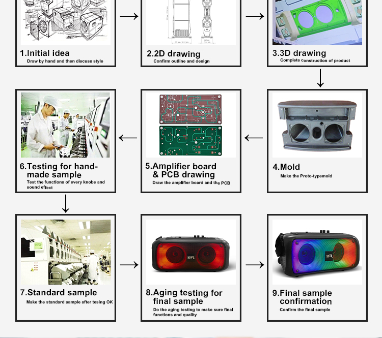 Party Speaker Bluetooth with AUX input