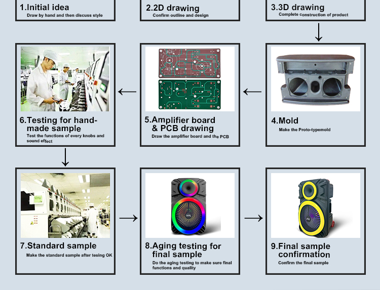 speaker bluetooth for portable use outdoor events