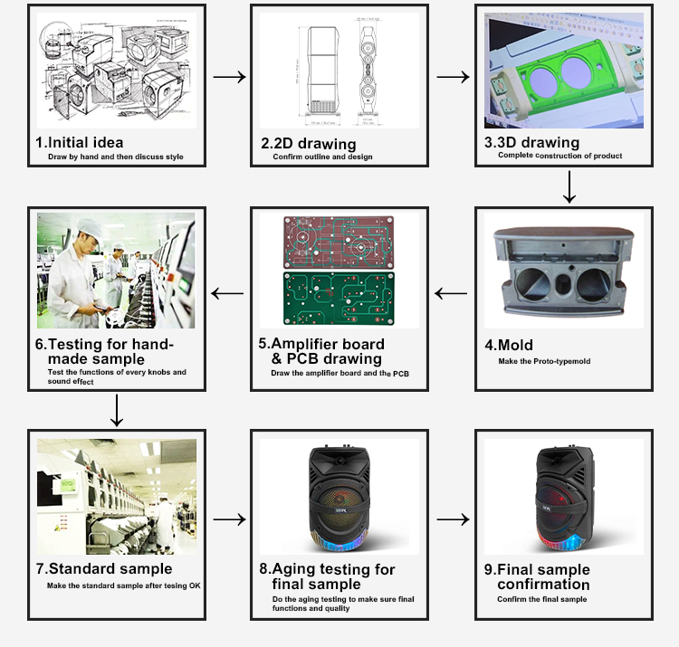Custom Portable Wireless Karaoke System