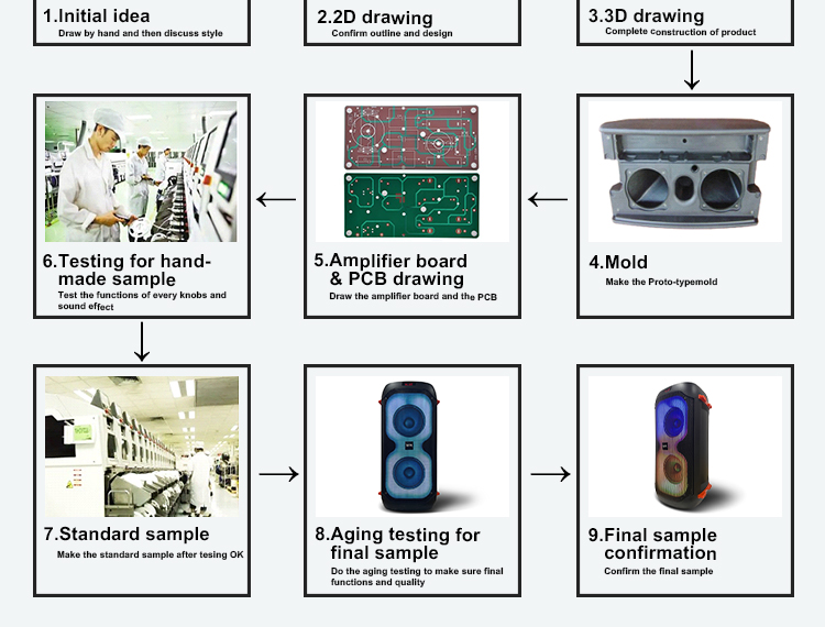 Wholesale Portable Wireless Outdoor Speaker