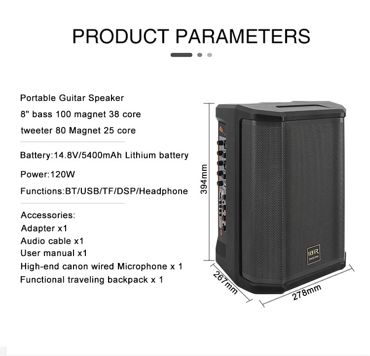 best product of 2021