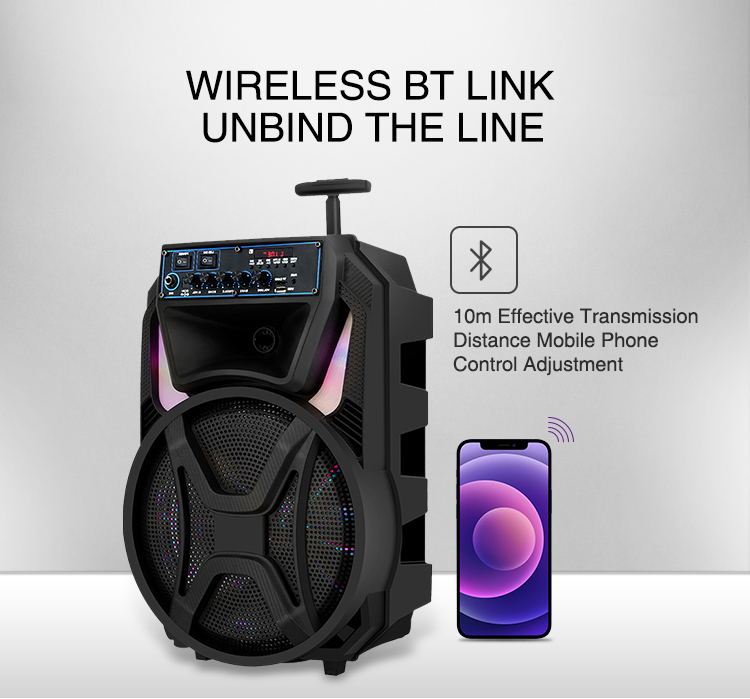 trending product searches